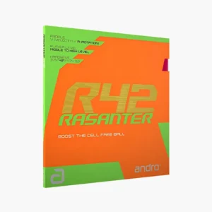 andro-rasanter-r42-offensive-rubber-cover