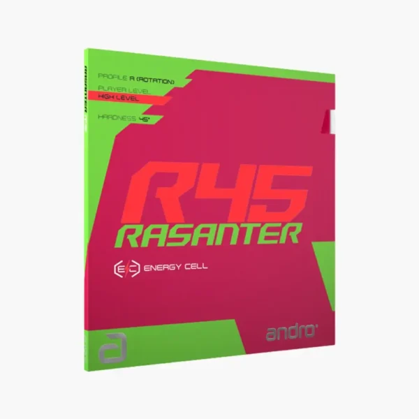 andro-rasanter-r45-offensive-rubber-cover