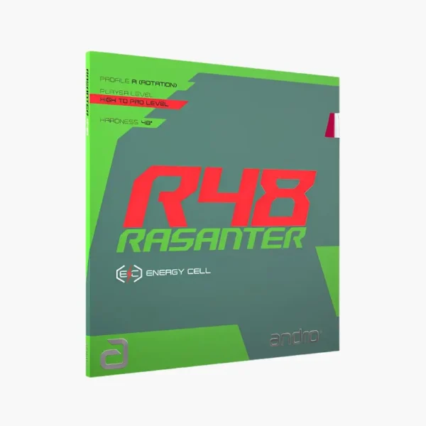andro-rasanter-r48-offensive-rubber-cover