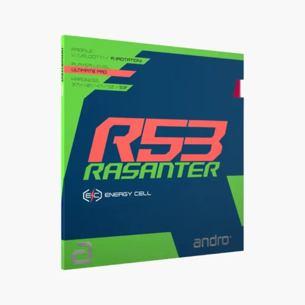 andro-rasanter-r53-offensive-rubber-cover