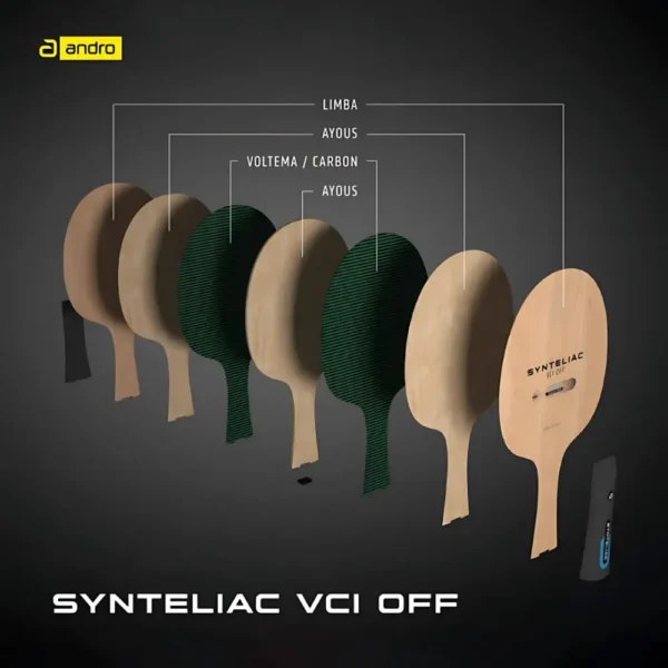 andro-synteliac-vci-off-blade-carbon-detail