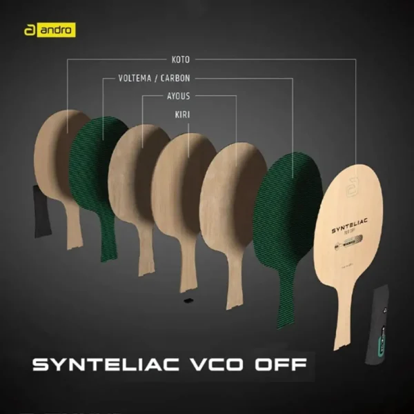 andro-synteliac-vco-off-blade-carbon-detail